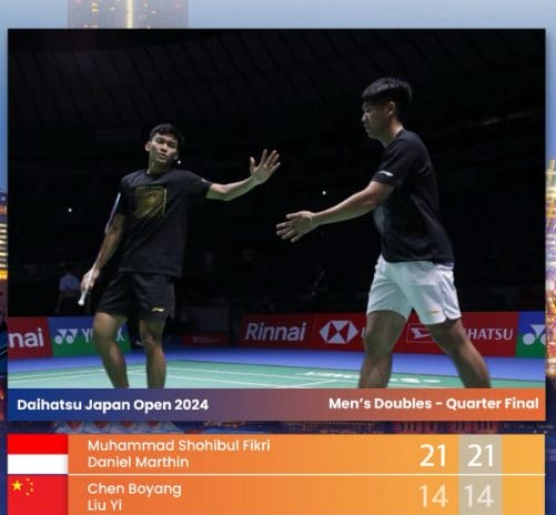 Fikri/Daniel ke semifinal